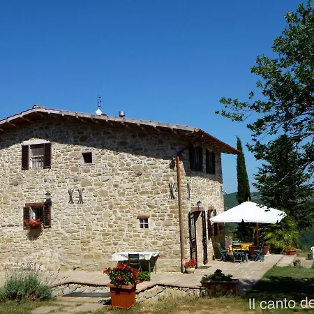 Couette-café Il Canto Dell'asino