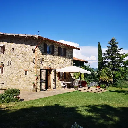 Il Canto Dell'asino Nocleg ze śniadaniem Gubbio