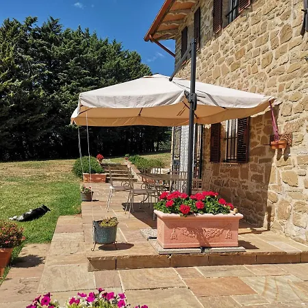 Il Canto Dell'asino Gubbio